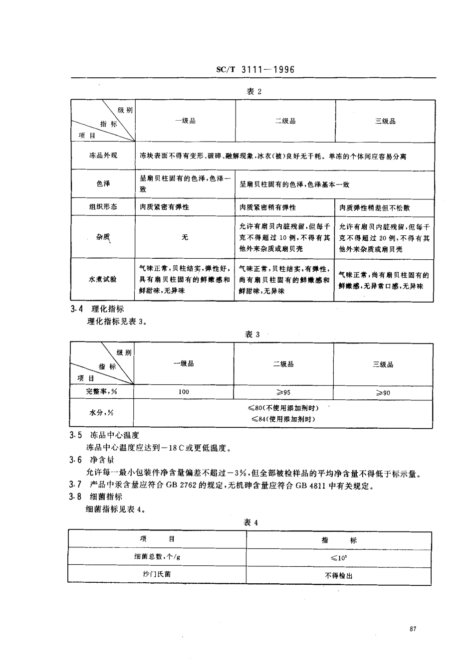 SCT 3111-1996 冻扇贝柱.pdf_第3页
