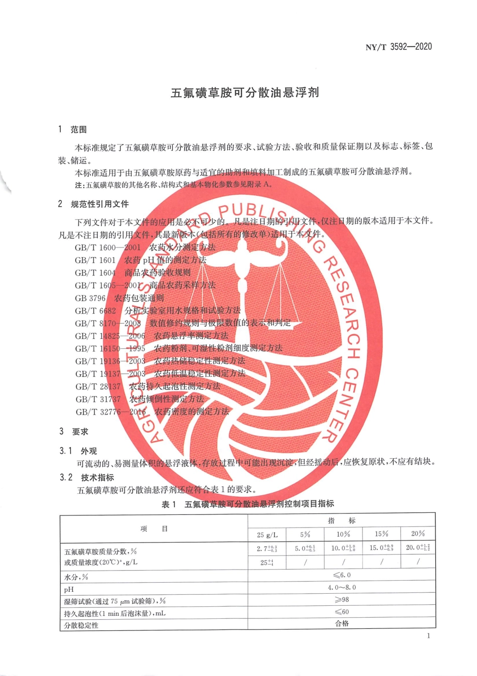 NYT 3592-2020 五氟磺草胺可分散油悬浮剂.pdf_第3页