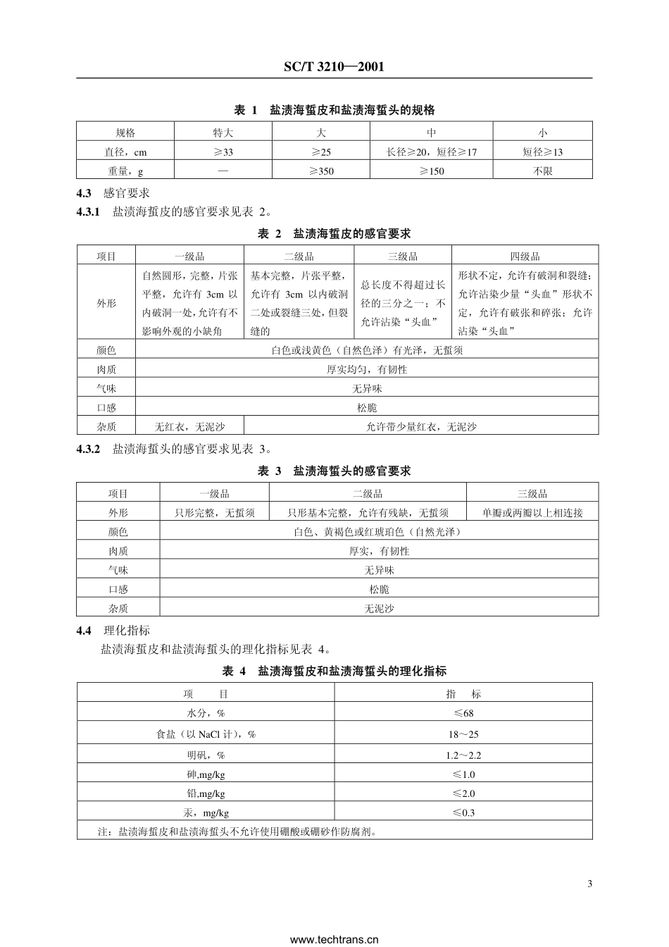 SCT 3210-2001 盐渍海蜇皮和盐渍海蜇头.pdf_第3页