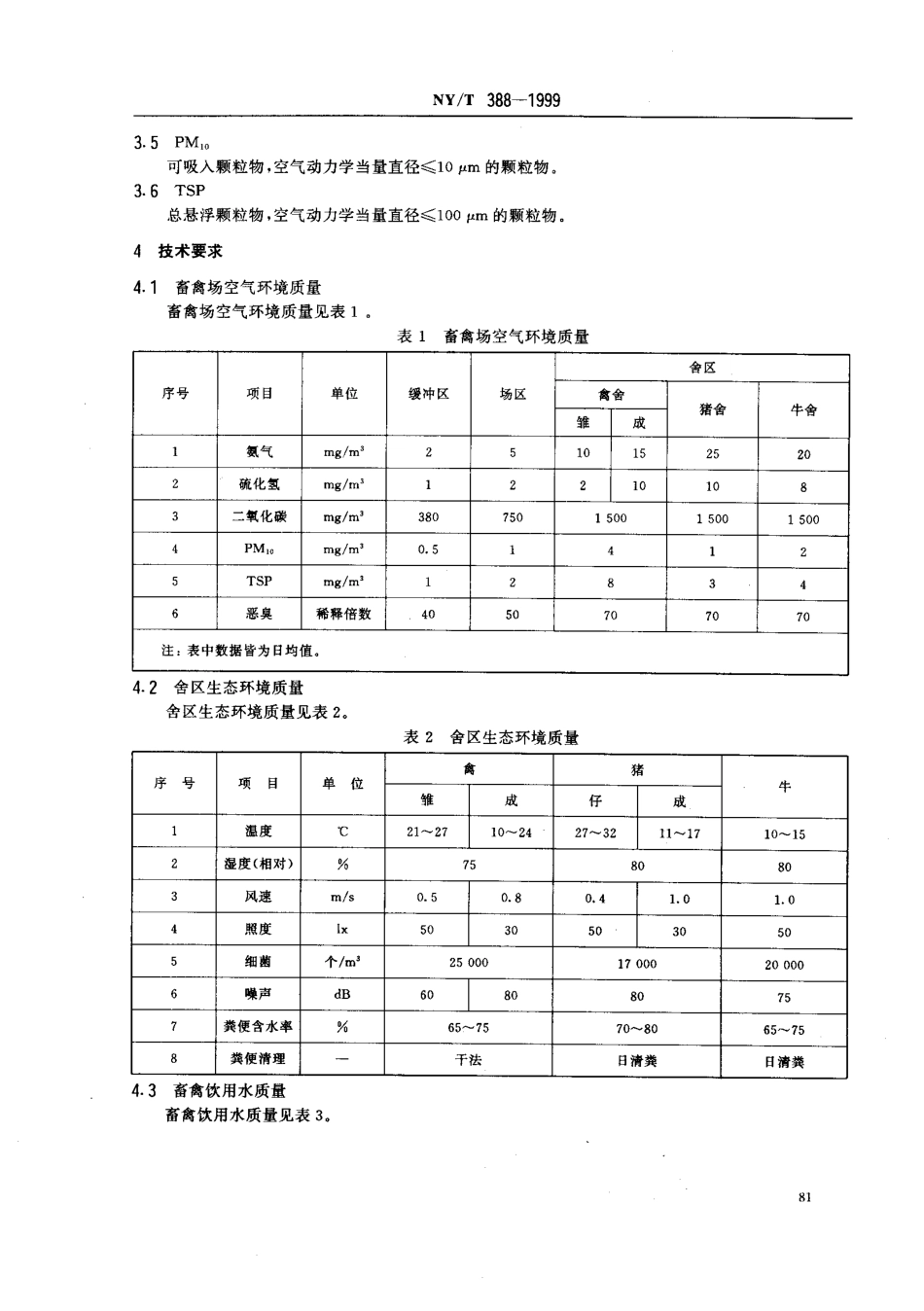 NYT 388-1999 畜禽场环境质量标准.pdf_第3页