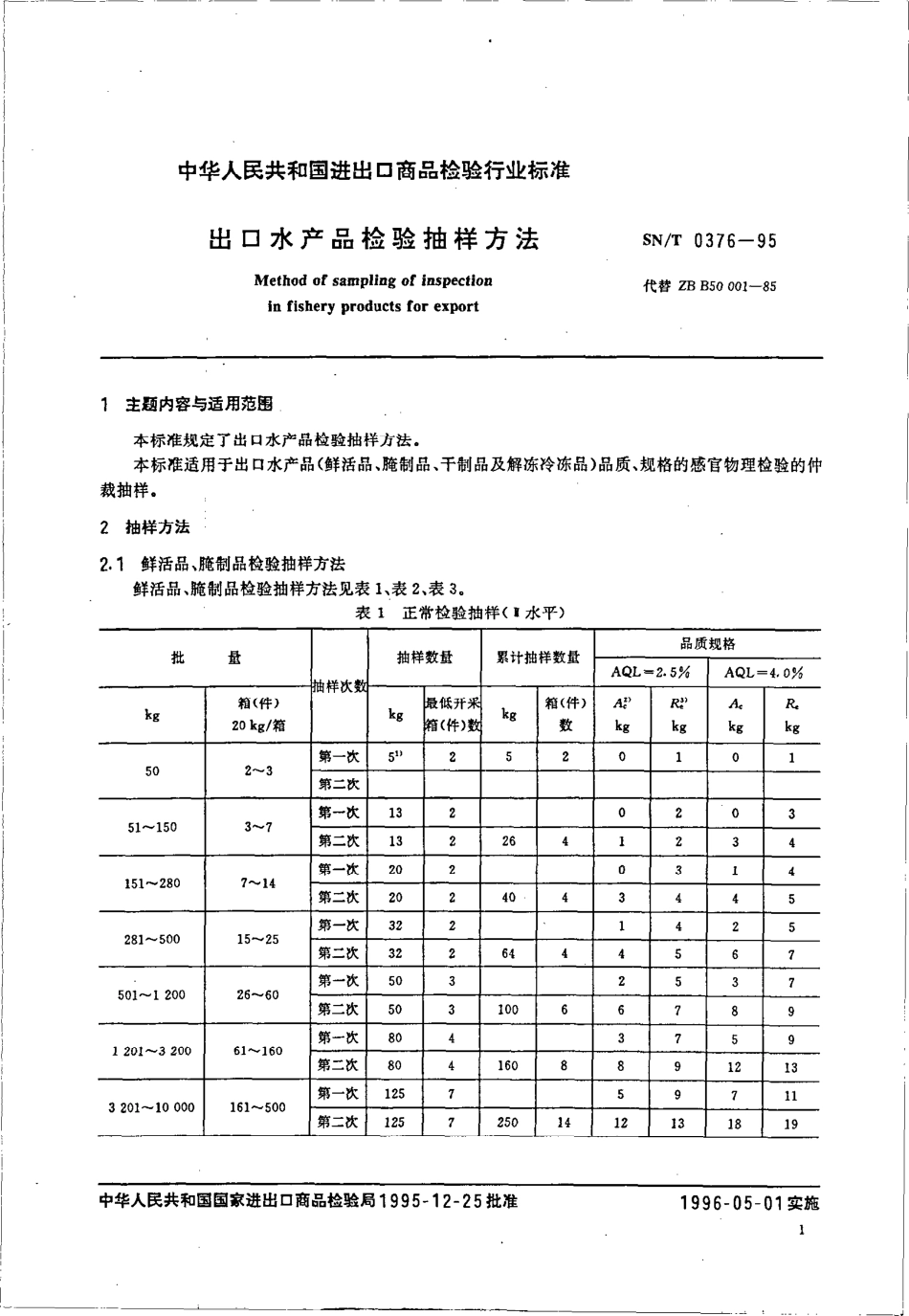 SNT 0376-1995 出口水产品检验抽样方法.pdf_第2页