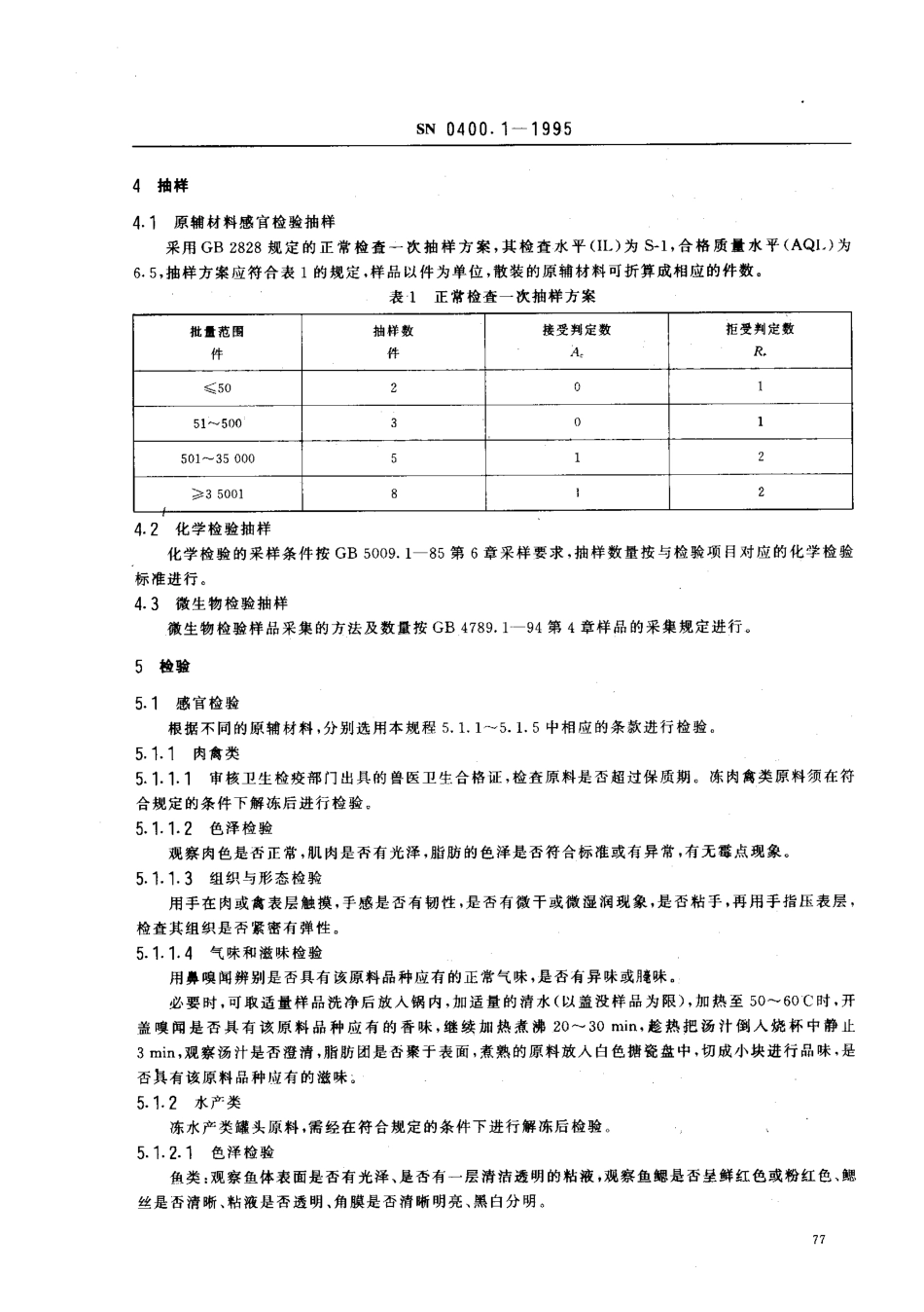 SN 0400.1-1995 出口罐头检验规程 原辅材料.pdf_第3页