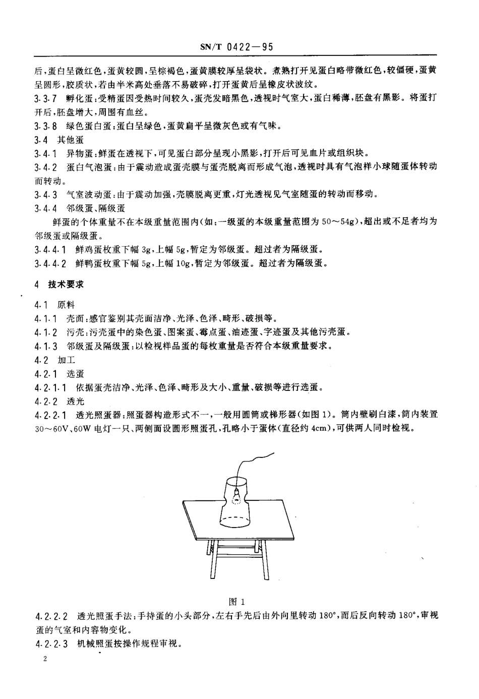SNT 0422-1995 出口鲜蛋检验规程.pdf_第3页