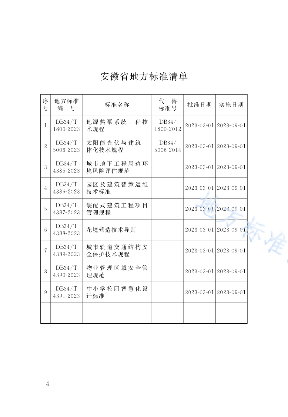 DB34T 1800-2023 地源热泵系统工程技术规程.pdf_第3页