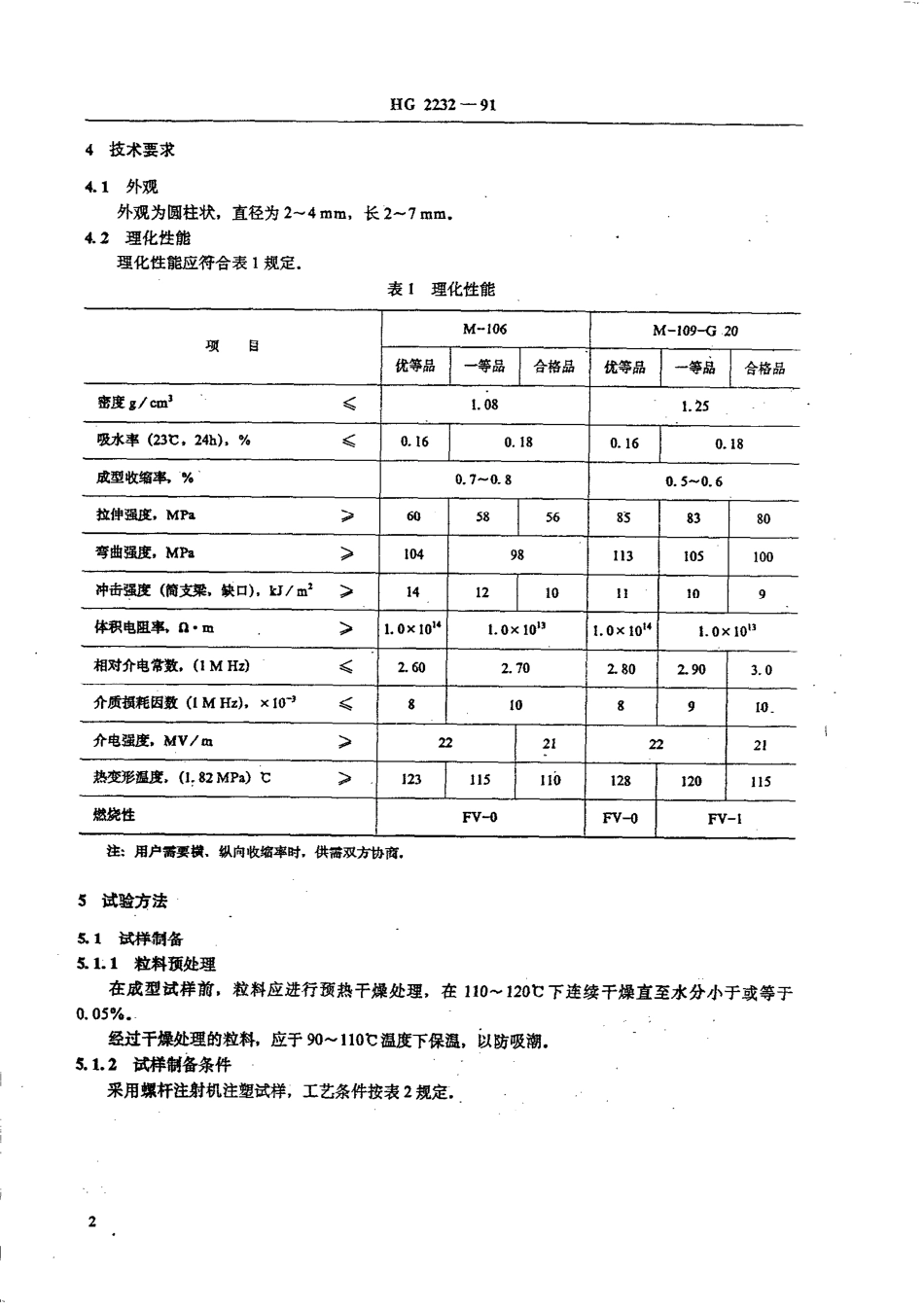 HGT 2232-1991 改性聚苯醚工程塑料.pdf_第3页