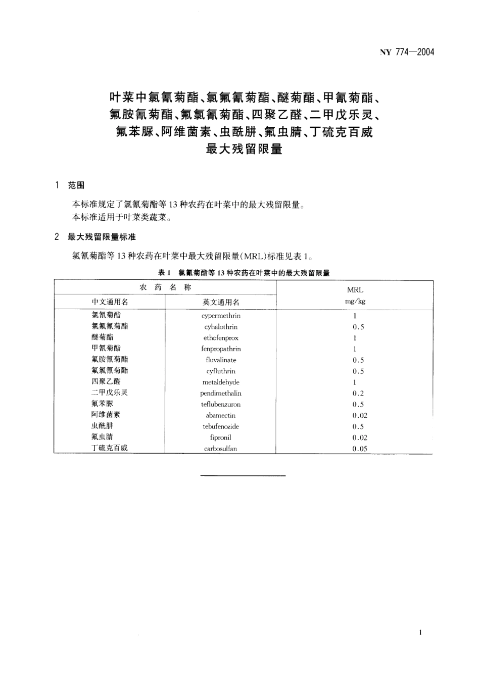 NY 774-2004 叶菜中氯氰菊酯、氯氟氰菊酯、醚菊酯、甲氰菊酯、氟胺氰菊酯、氟氯氰菊酯、四聚乙醛、二甲戊乐灵、氟苯脲、阿维菌素、虫酰肼、氟虫腈、丁硫克百威最大残留限量.pdf_第3页