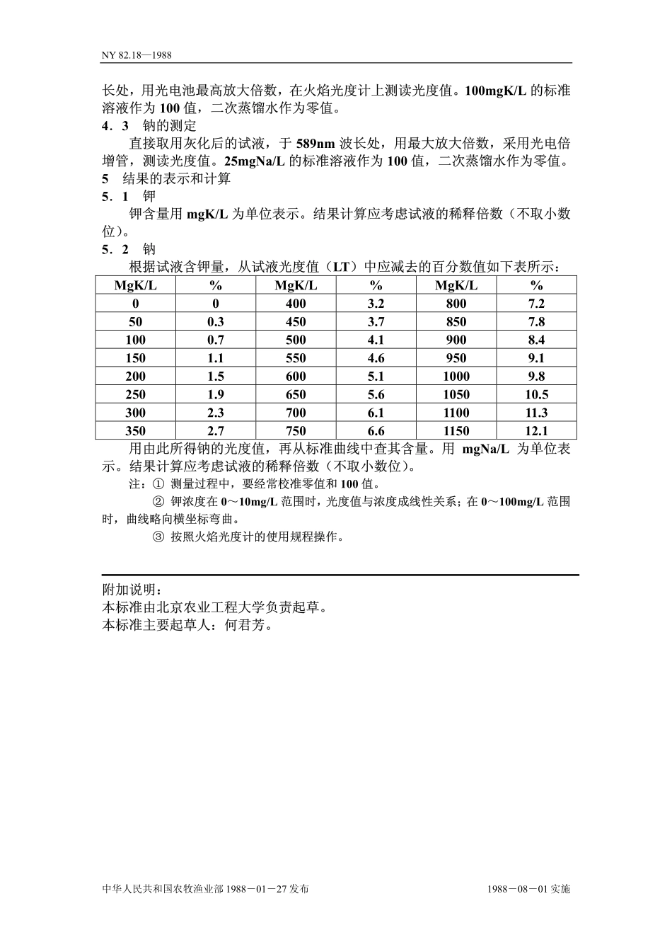 NY 82.18-1988 果汁测定方法 钾和钠的测定.pdf_第2页