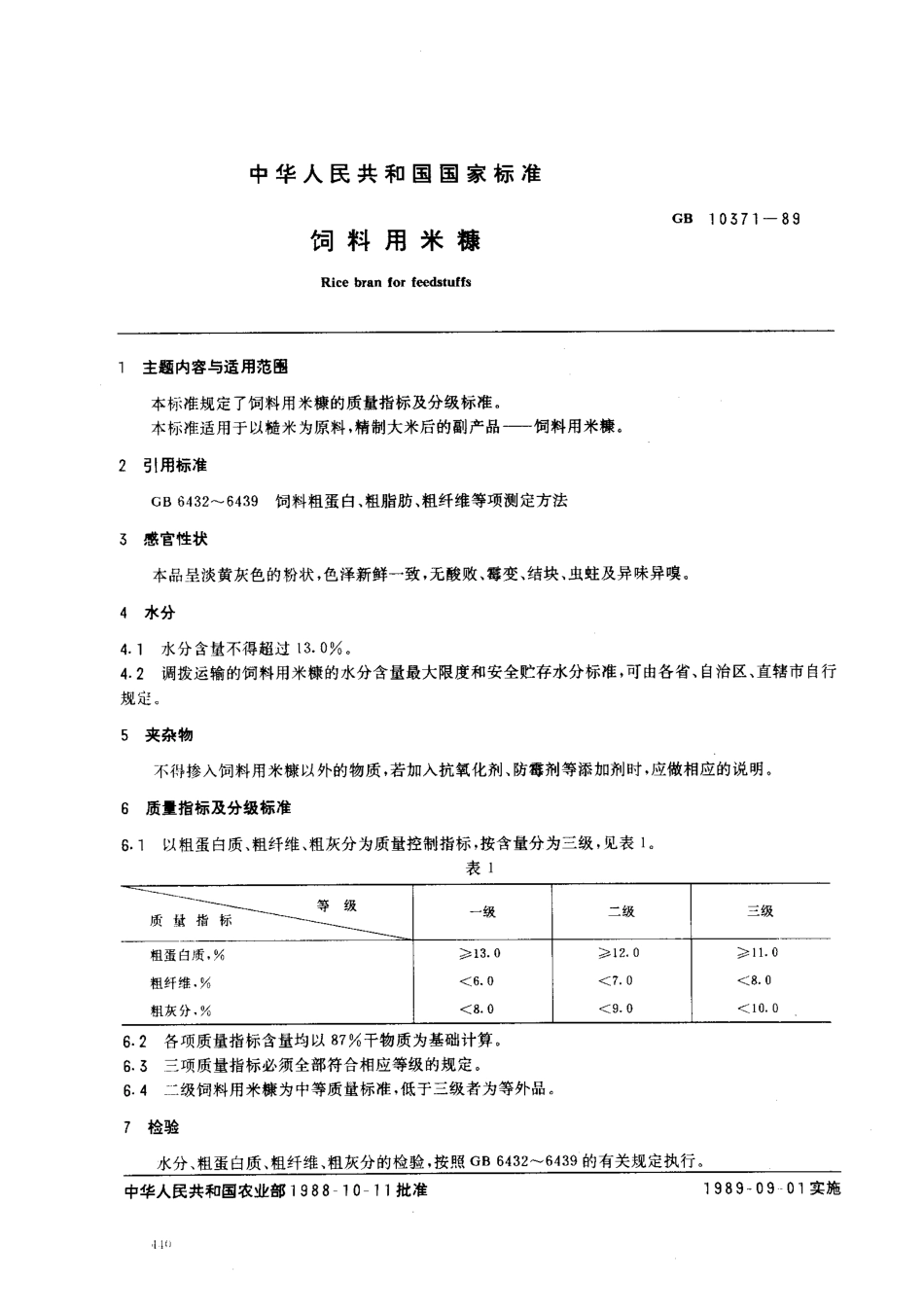 NYT 122-1989 饲料用米糠.pdf_第1页