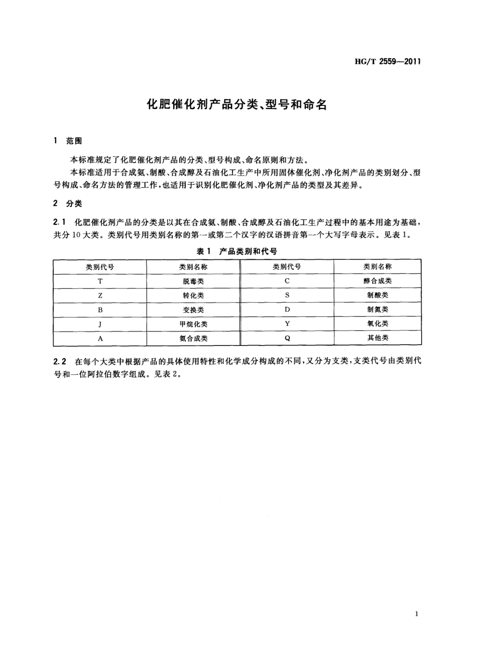 HGT 2559-2011 化肥催化剂产品分类、型号和命名.pdf_第3页