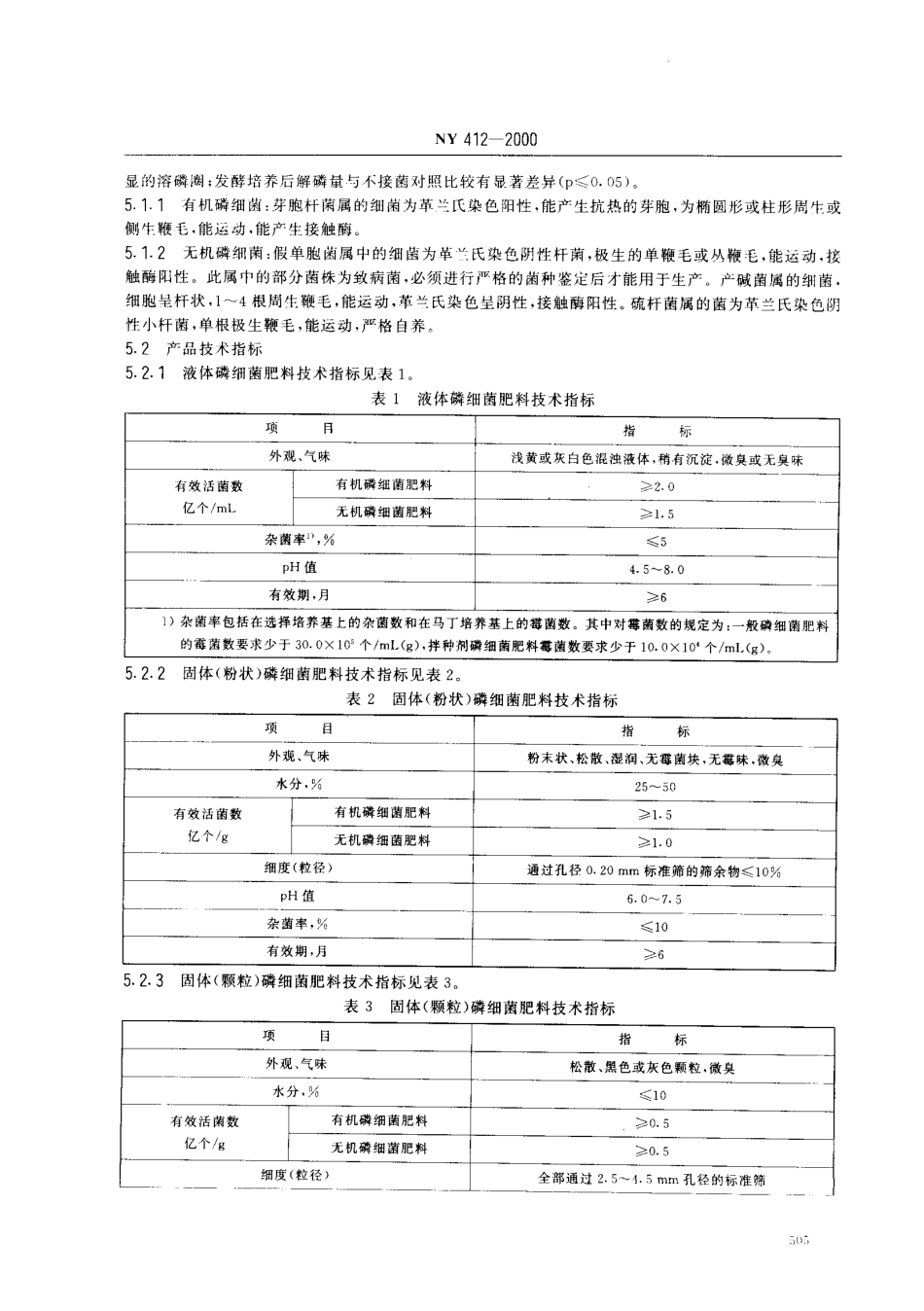 NY 412-2000 磷细菌肥料.pdf_第3页