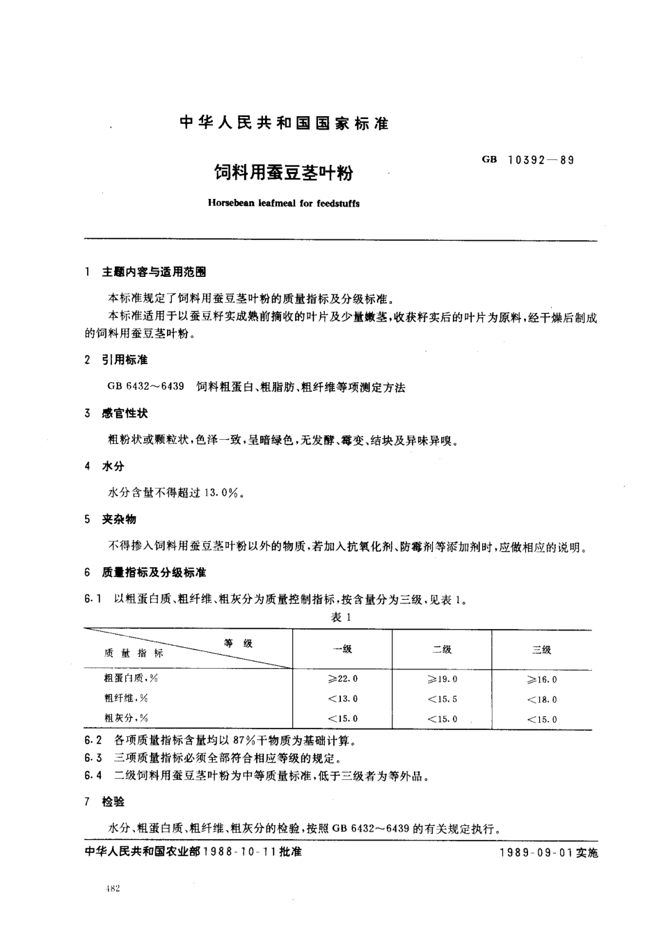 NYT 143-1989 饲料用蚕豆茎叶粉.pdf_第1页