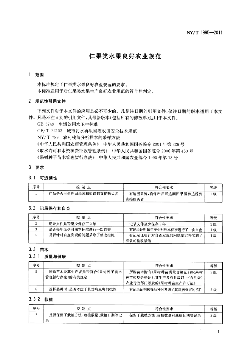NYT 1995-2011 仁果类水果良好农业规范.pdf_第3页