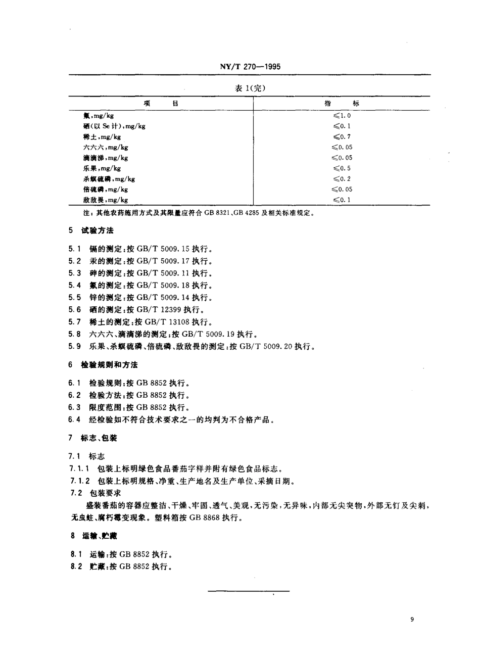 NYT 270-1995 绿色食品 番茄.pdf_第2页