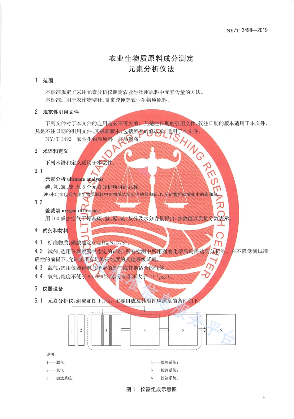 NYT 3498-2019 农业生物质原料成分测定 元素分析仪法.pdf_第3页