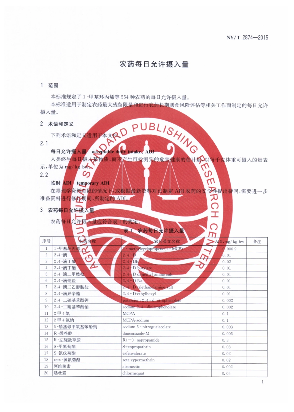 NYT 2874-2015 农药每日允许摄入量.pdf_第3页