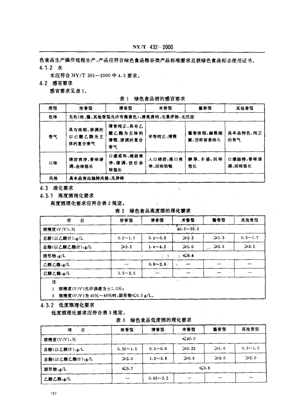 NYT 432-2000 绿色食品 白酒.pdf_第3页