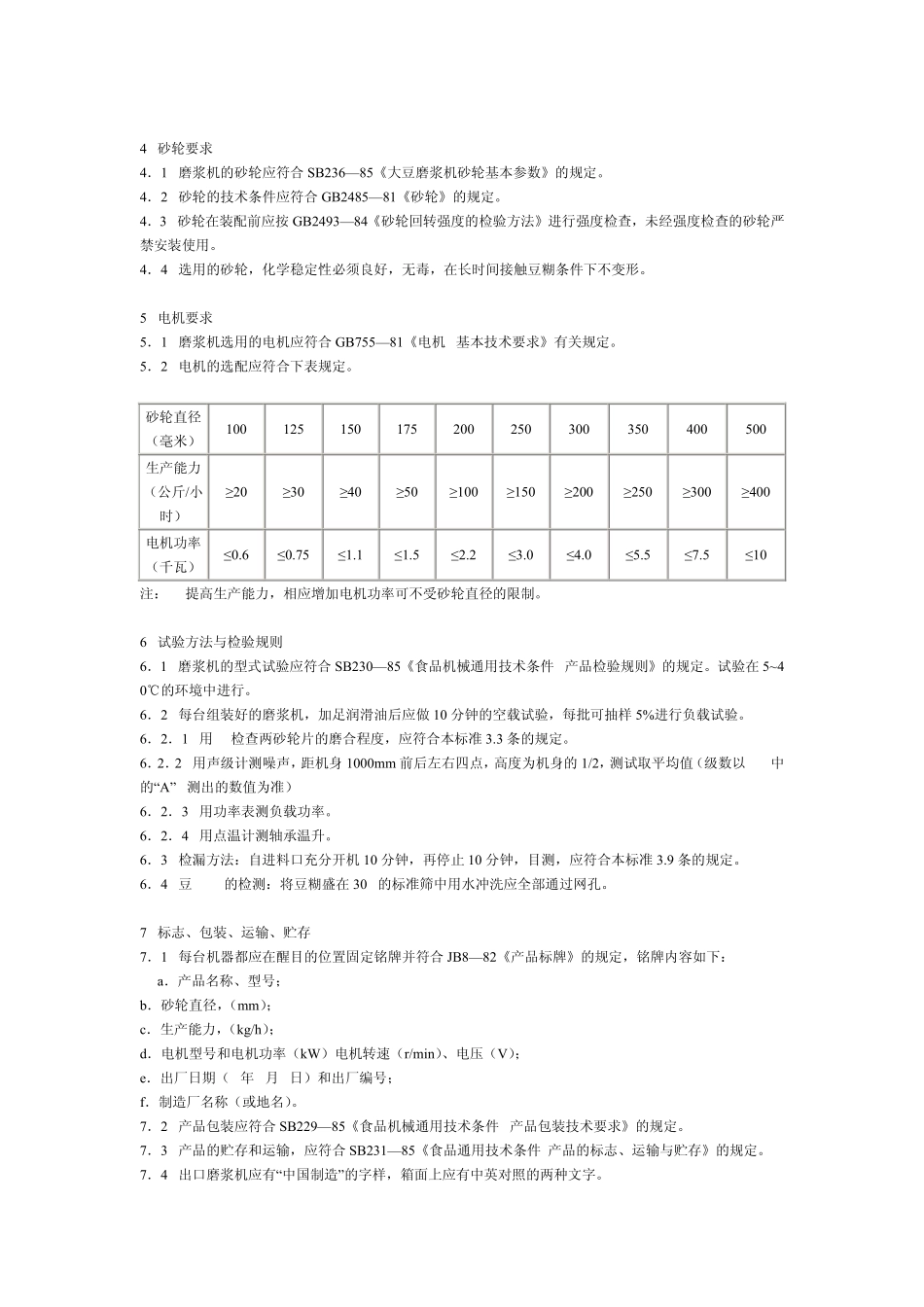 SB 235-1985 大豆磨浆机技术条件.pdf_第2页