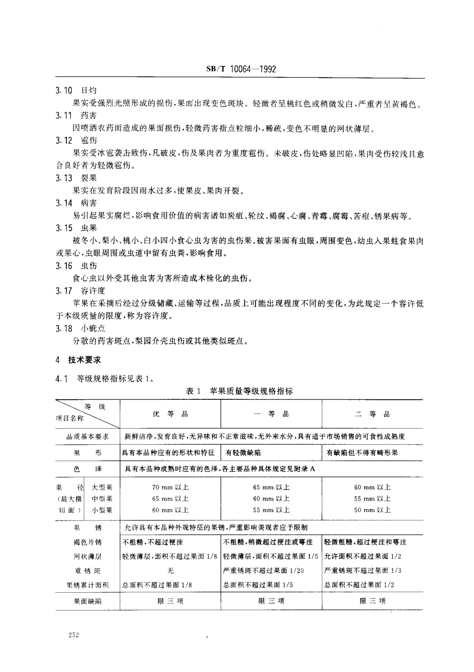 SBT 10064-1992 苹果销售质量标准.pdf_第2页