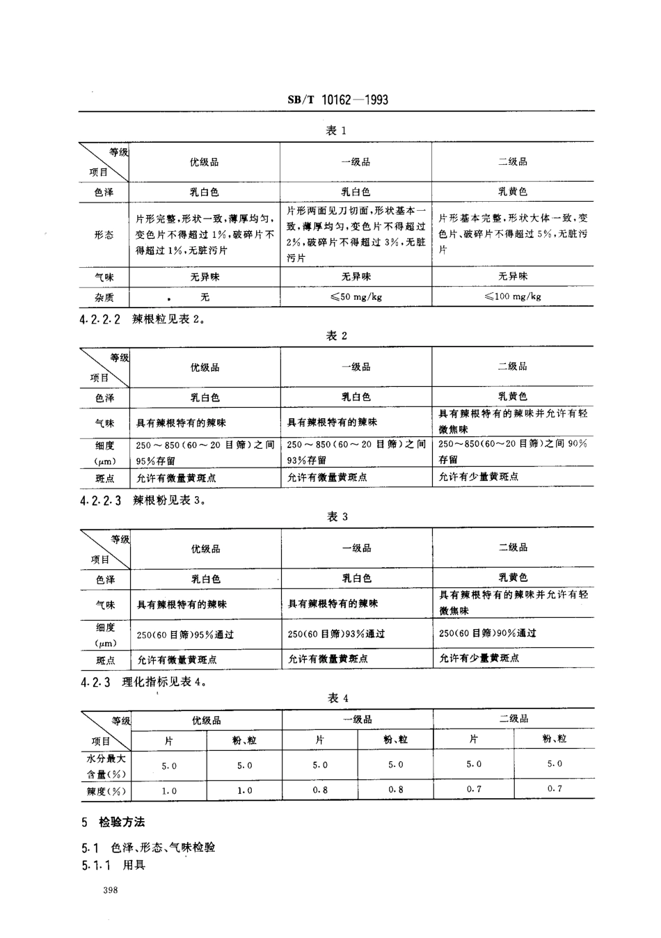 SBT 10162-1993 脱水辣根.pdf_第2页