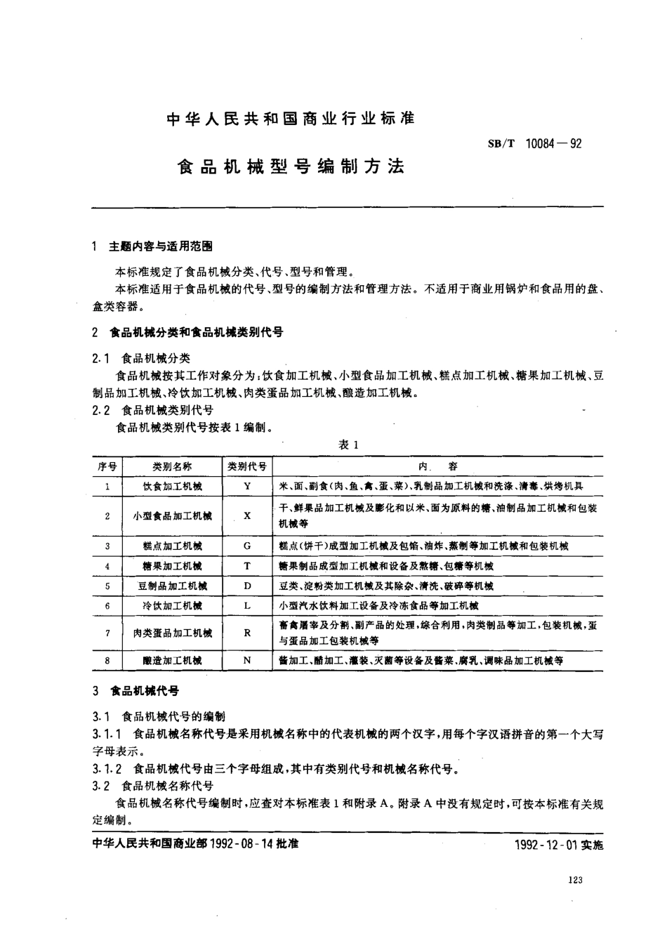 SBT 10084-1992 食品机械型号编制方法.pdf_第1页