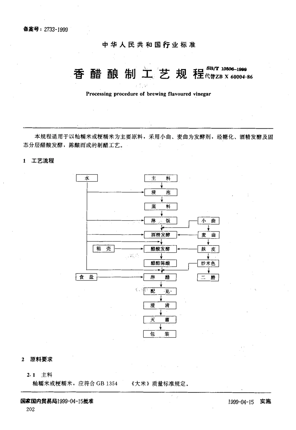 SBT 10306-1999 香醋酿制工艺规程.pdf_第1页