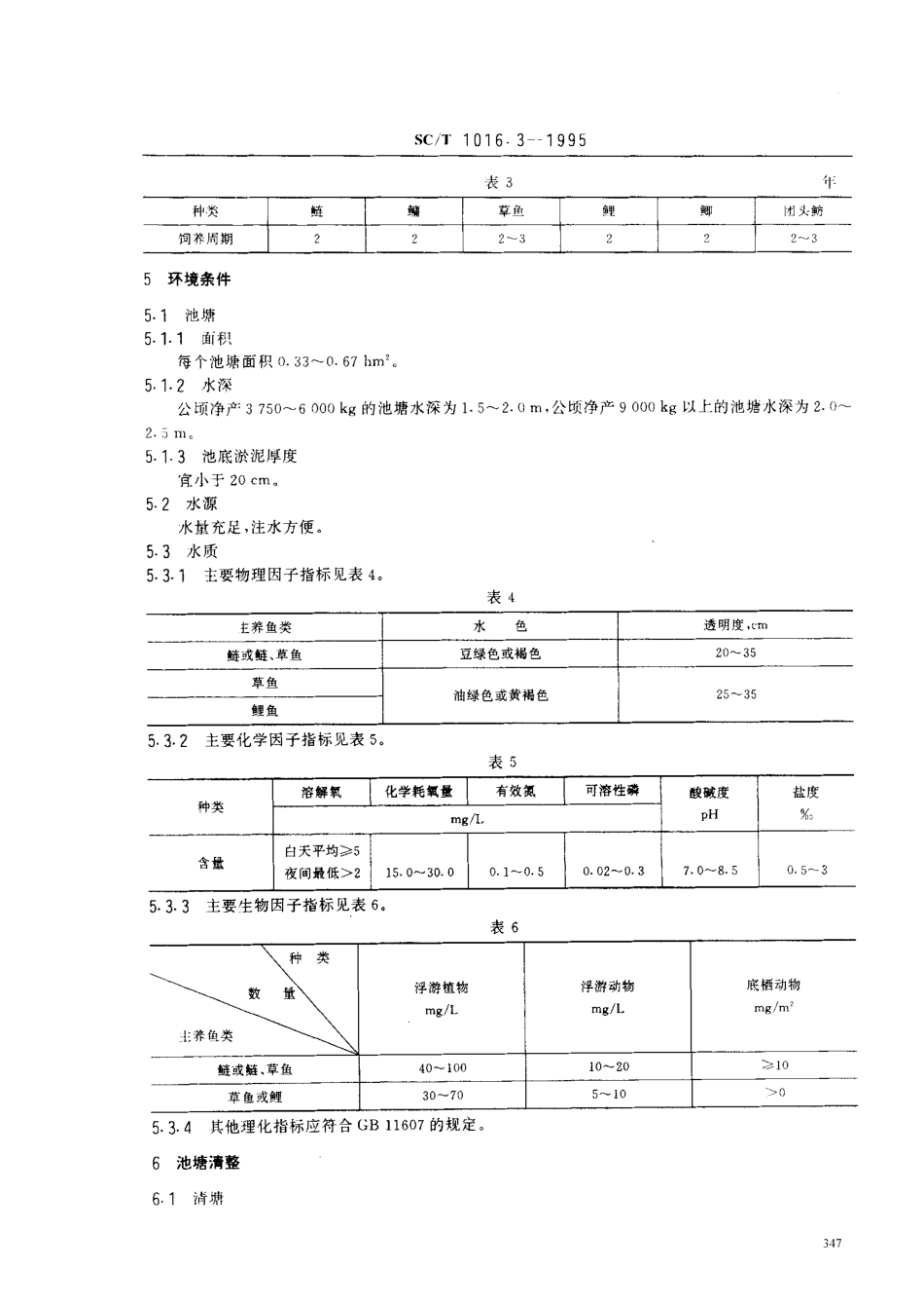SCT 1016.3-1995 中国池塘养鱼技术规范 西北地区食用鱼饲养技术.pdf_第2页
