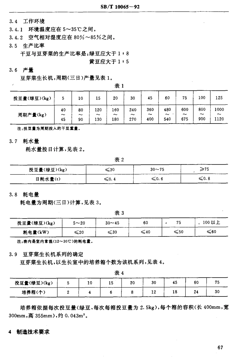 SBT 10065-1992 豆芽菜生长机技术条件.pdf_第3页