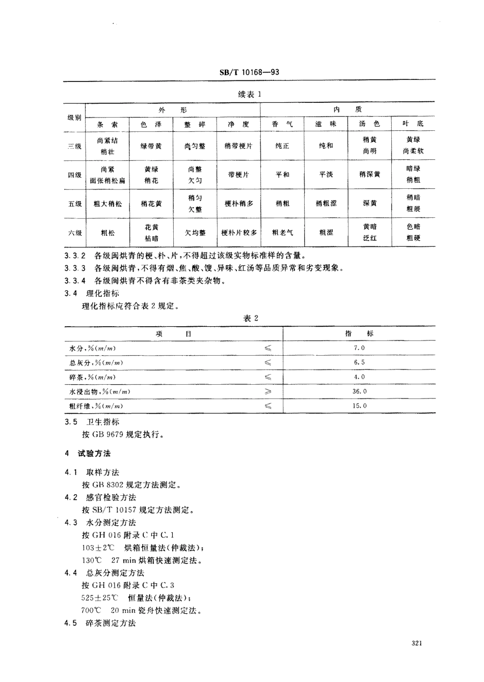 SBT 10168-1993 闽烘青绿茶.pdf_第2页