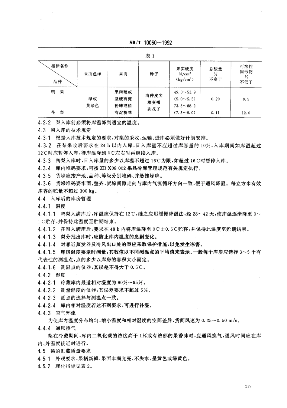 SBT 10060-1992 梨冷藏技术.pdf_第2页