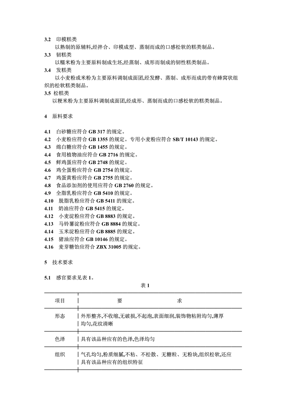 SBT 10224-1994 水蒸类糕点通用技术条件.pdf_第2页