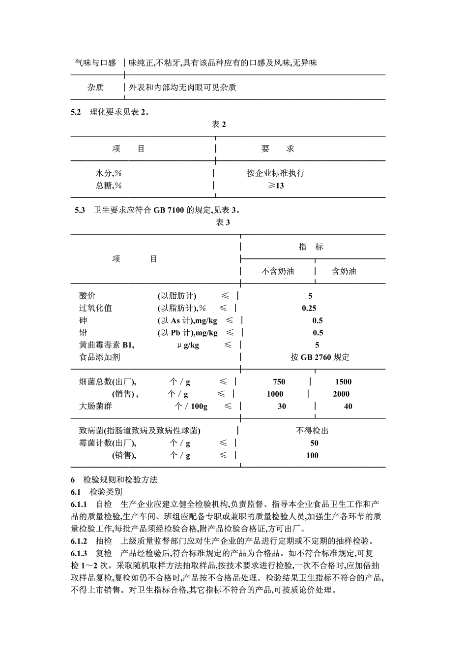 SBT 10224-1994 水蒸类糕点通用技术条件.pdf_第3页