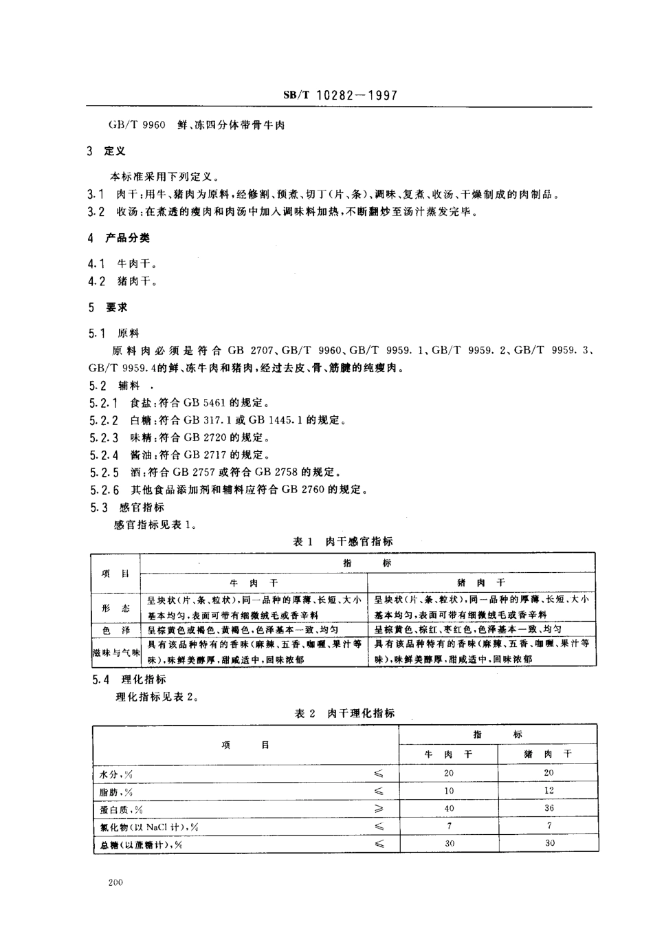 SBT 10282-1997 肉干.pdf_第3页