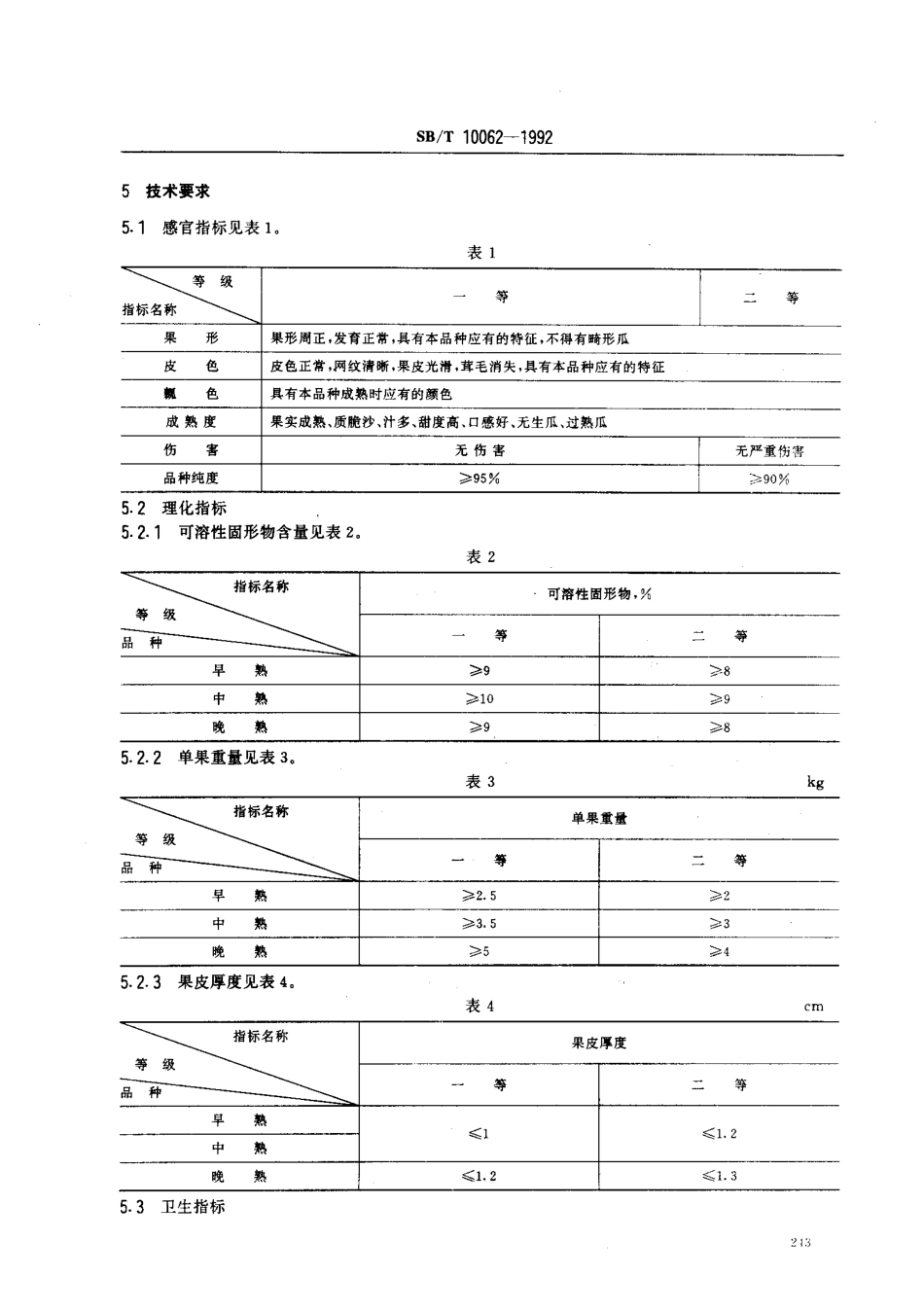 SBT 10062-1992 西瓜.pdf_第2页