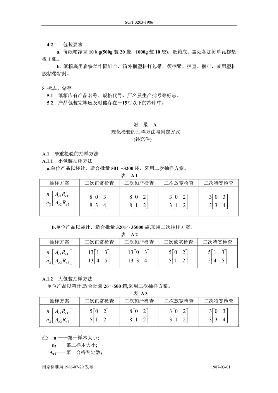 SCT 3203-1986 调味马面鱼干.pdf_第3页