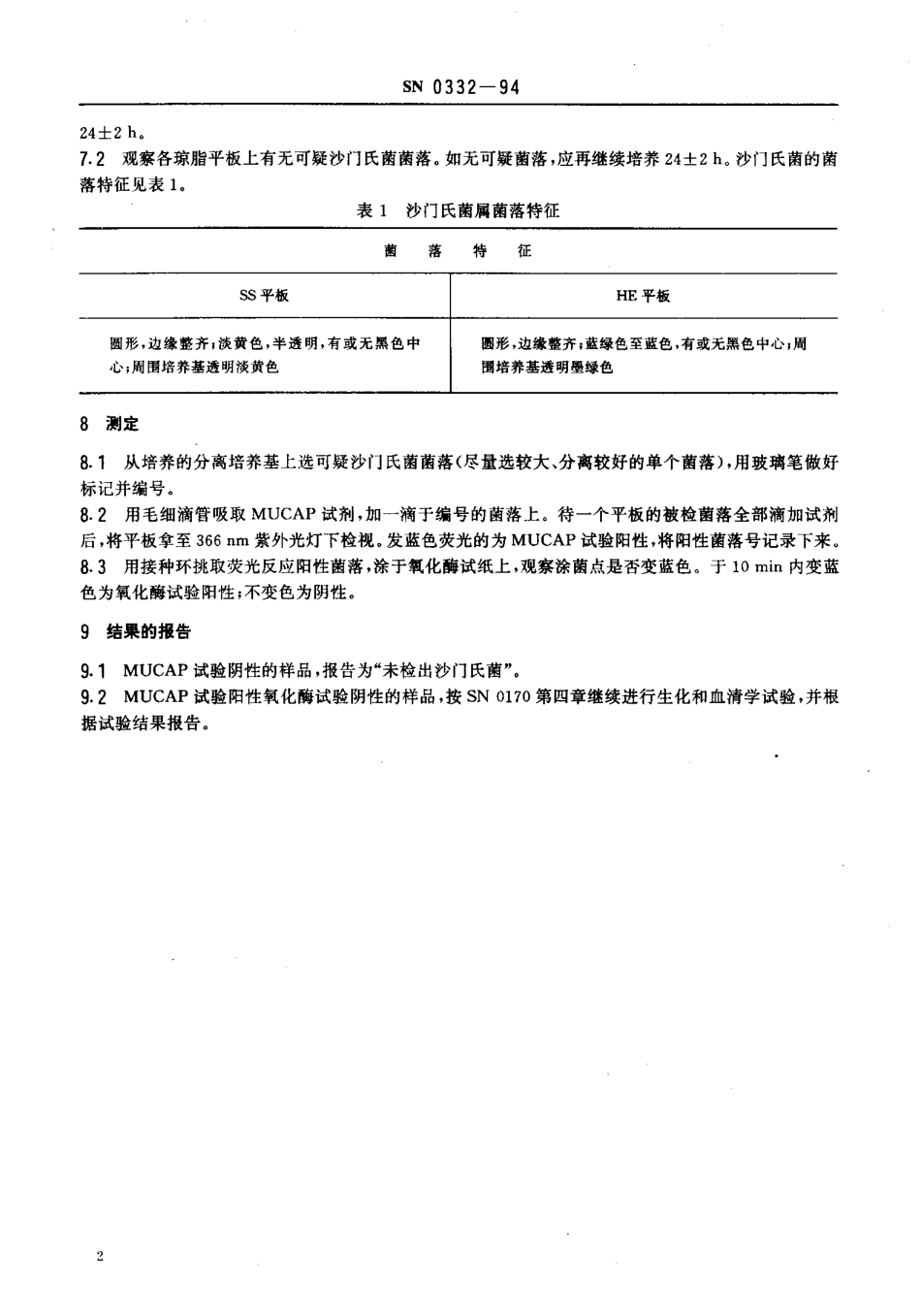 SN 0332-1994 出口食品中沙门氏菌(辛酯酶荧光)检验方法.pdf_第3页