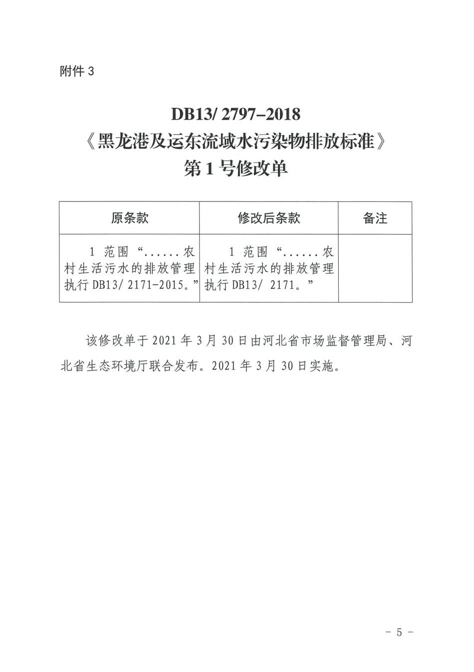 DB13 2797-2018 黑龙港及运东流域水污染物排放标准（含第1号修改单）.pdf_第1页