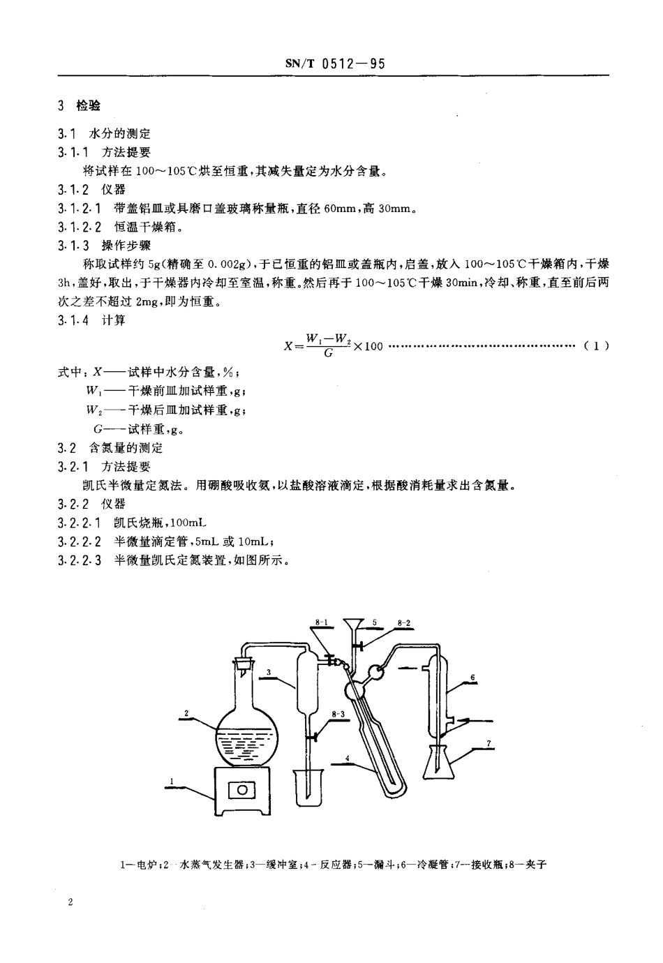 SNT 0512-1995 出口动物性肥料和饲料检验规程.pdf_第3页