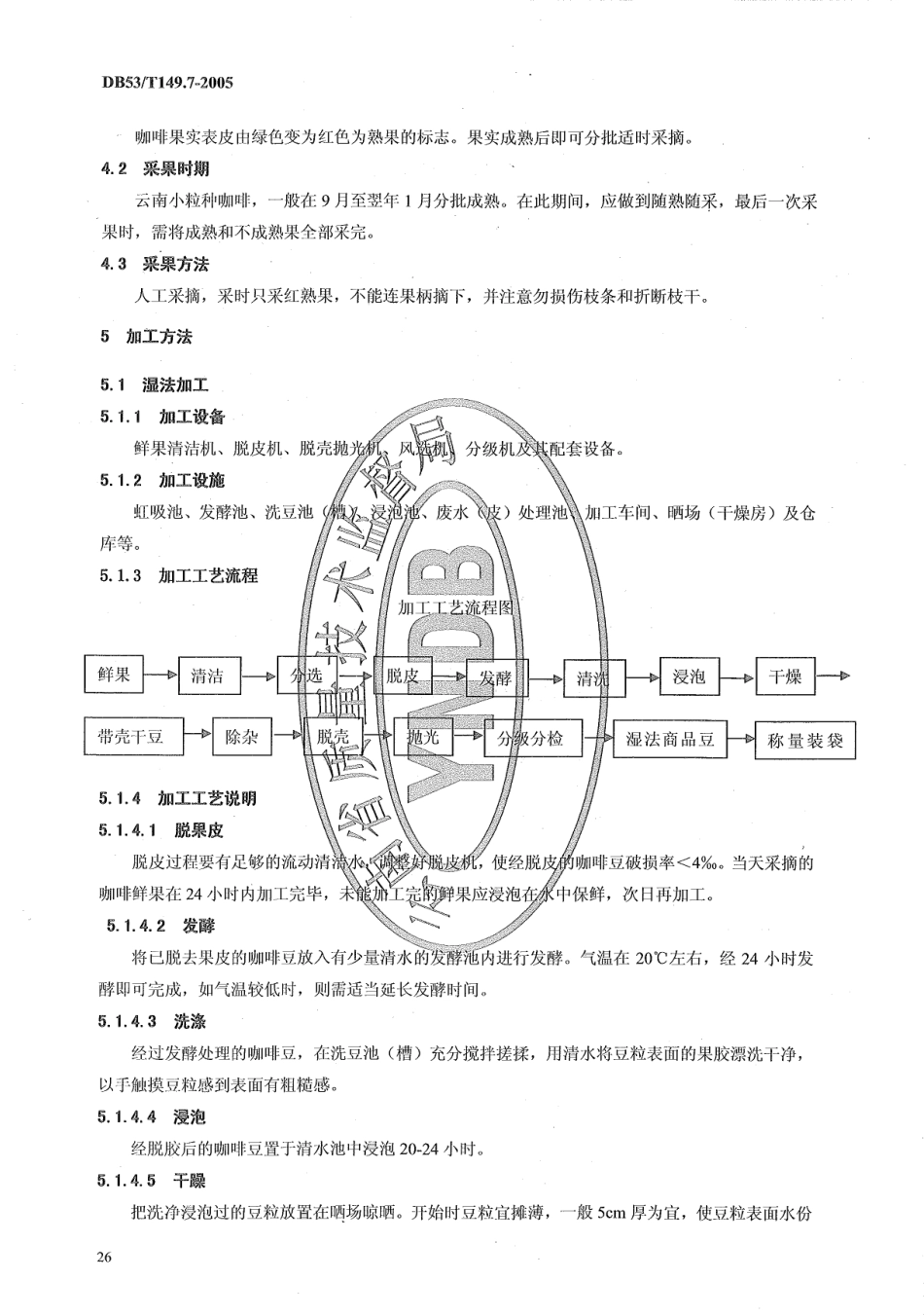DB53T 149.7-2005 小粒种咖啡初加工.pdf_第2页