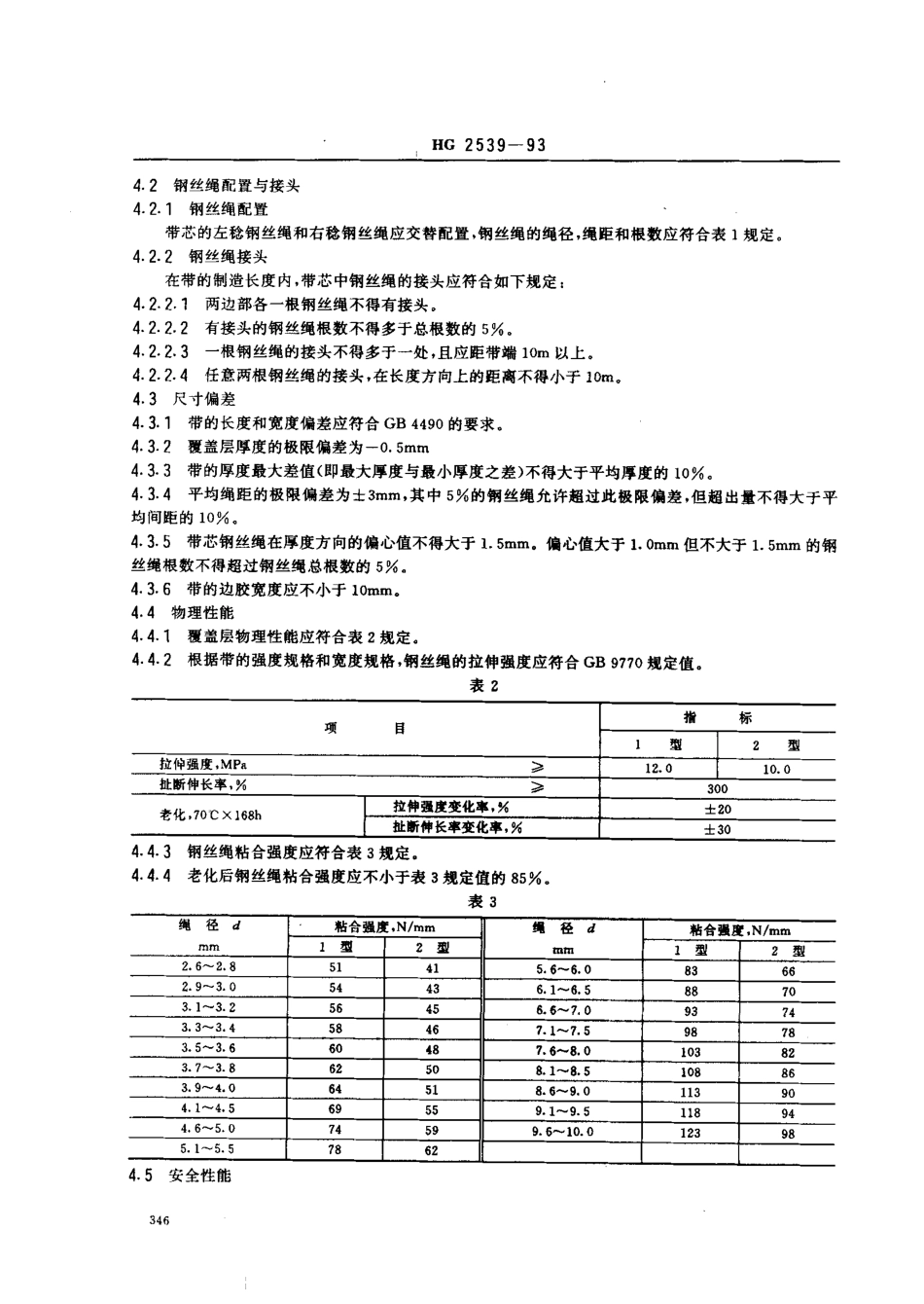 HG 2539-1993 钢丝绳芯难燃输送带.pdf_第3页
