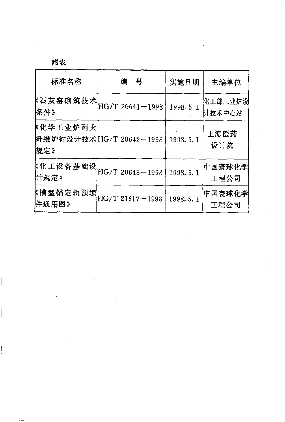 HGT 20643-1998 化工设备基础设计规定.pdf_第3页