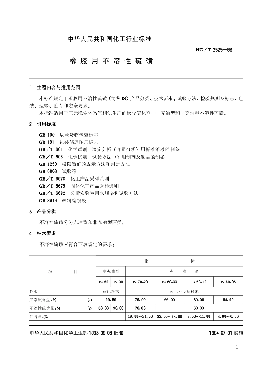 HGT 2525-1993 橡胶用不溶性硫磺.pdf_第2页