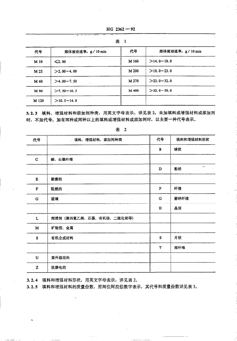 HGT 2362-1992 聚甲醛模塑材料命名.pdf_第3页