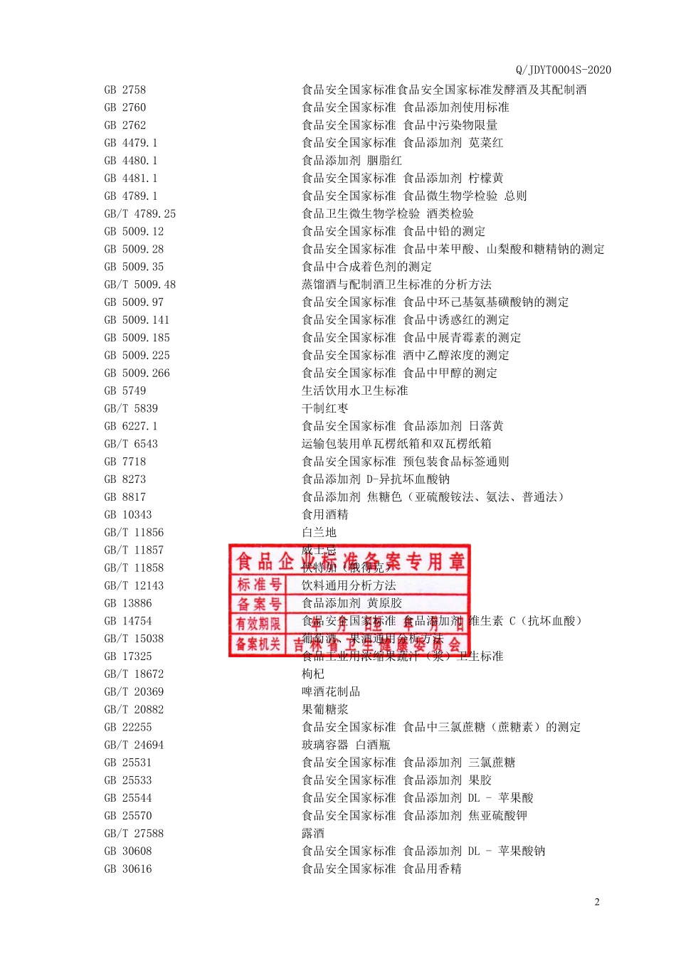 QJDYT 0004 S-2020 水果汽酒（配制型）.pdf_第3页