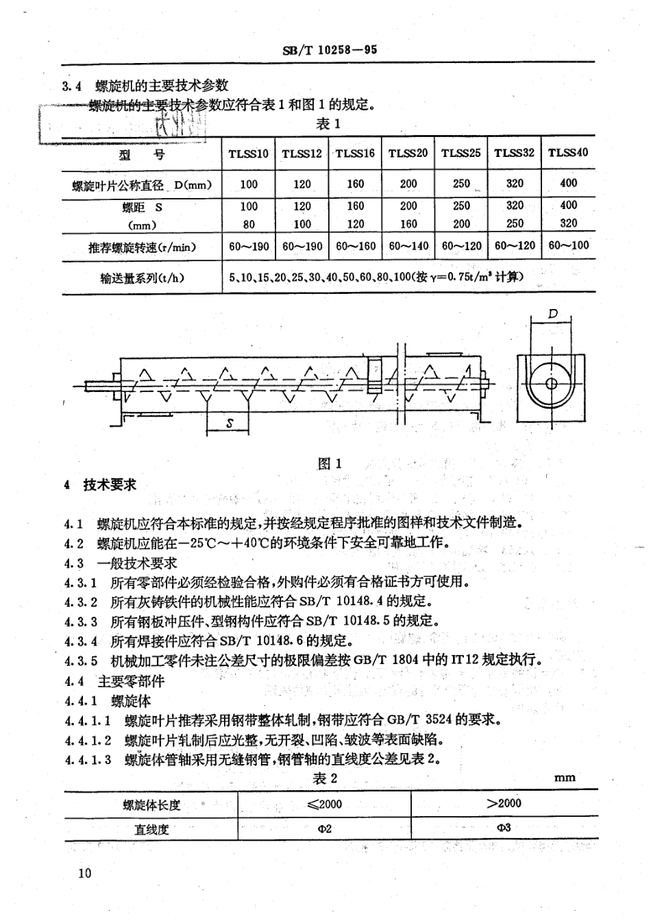 LST 3530-1995 水平螺旋输送机.pdf_第2页