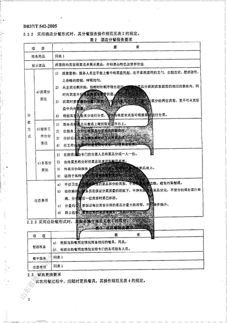 DB37T 542-2005 餐饮分餐服务操作规范.pdf_第3页