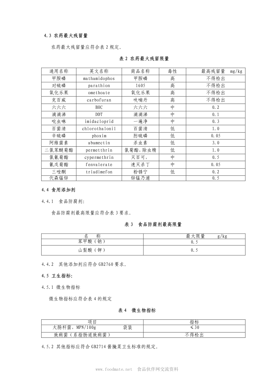 DB3302T 042-2002 安全卫生优质农产品 雪菜.pdf_第3页