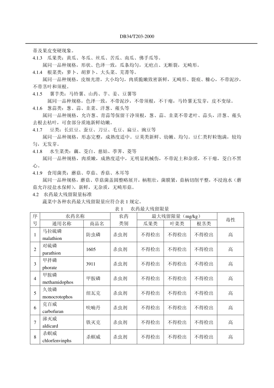 DB34T 203-2000 无公害蔬菜通用标准.pdf_第2页