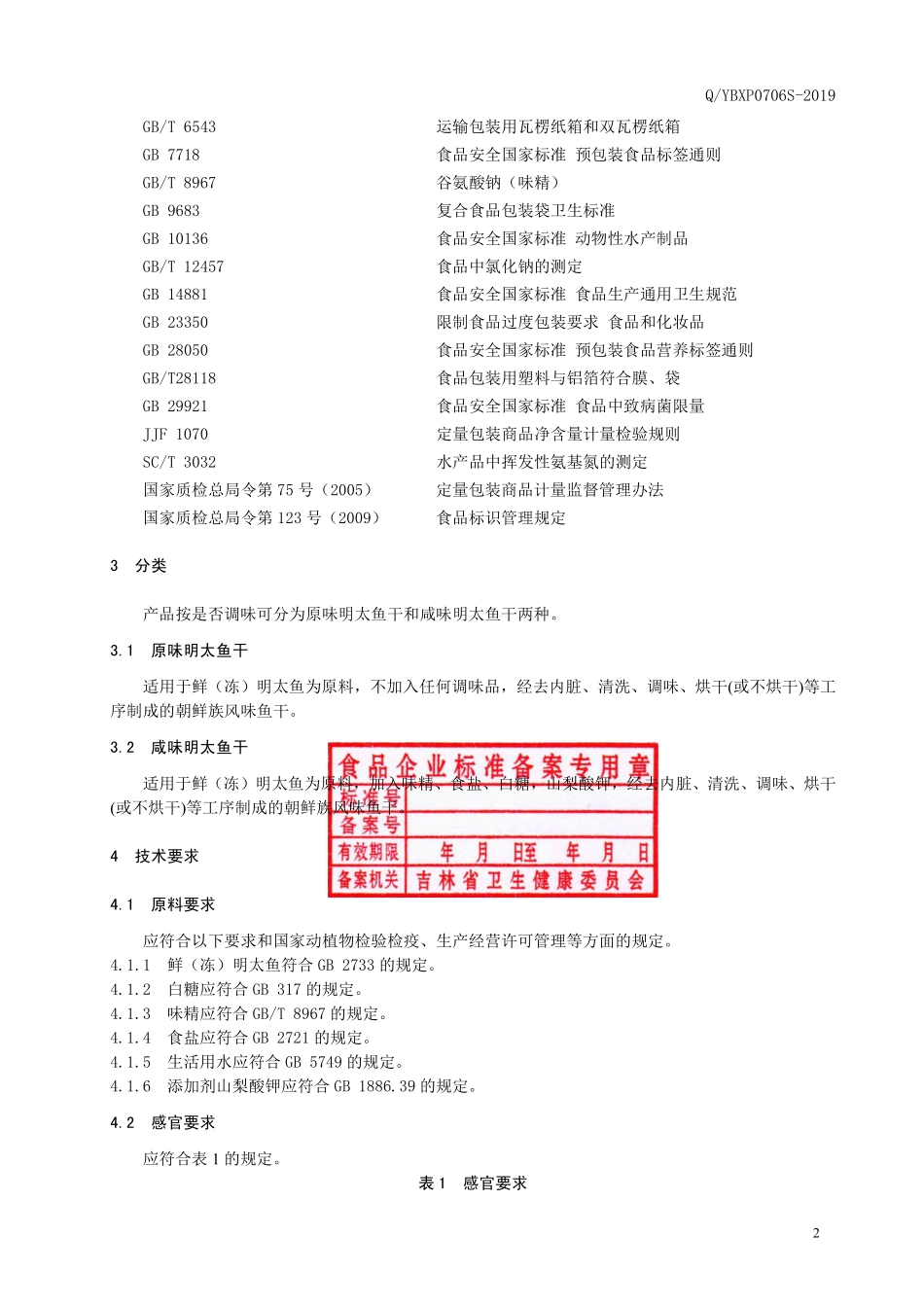 QYBXP 0706 S-2019 朝鲜族风味鱼干.pdf_第3页