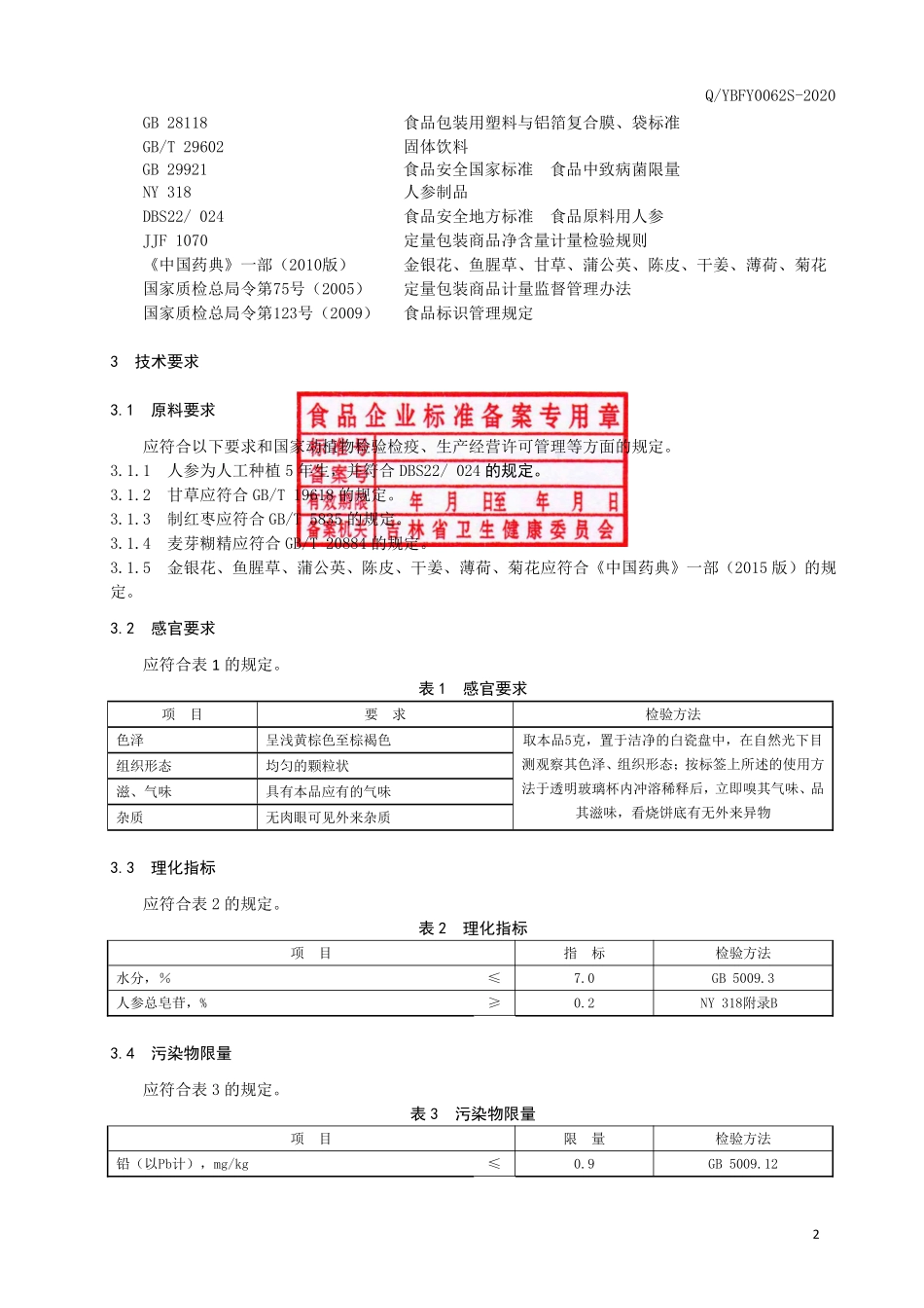 QYBFY 0062 S-2020 人参金银花固体饮料.pdf_第3页