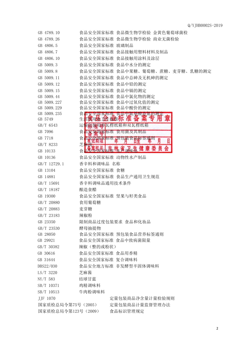 QYJHB 0002 S-2019 半固态复合调味酱.pdf_第3页